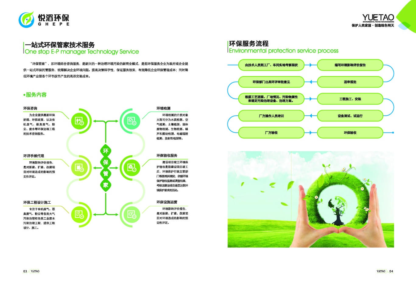 綠色智造，共創(chuàng)未來(lái)——特創(chuàng)立·創(chuàng)異企管咨詢環(huán)保企業(yè)畫冊(cè)設(shè)計(jì)作品展示
